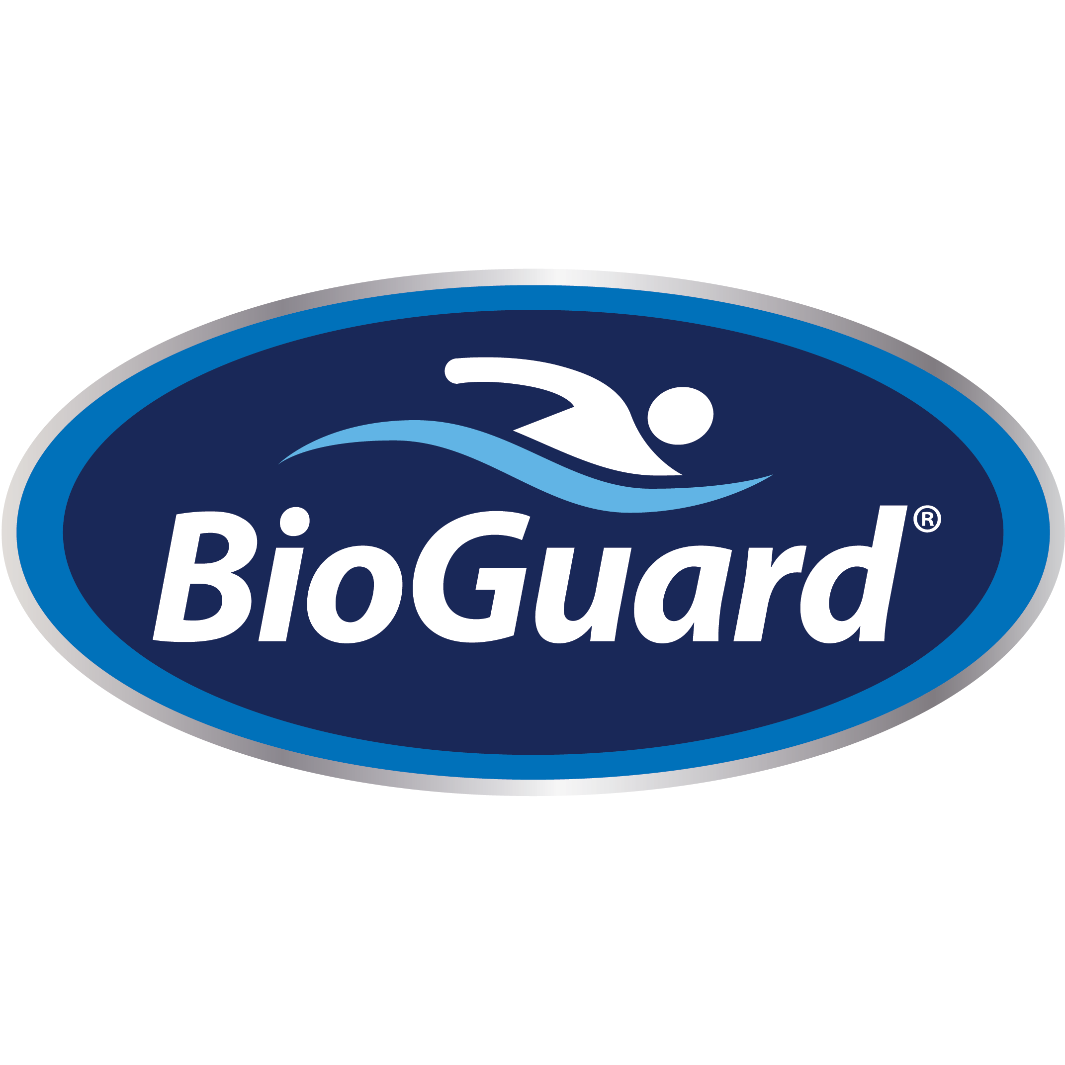BioGuard®