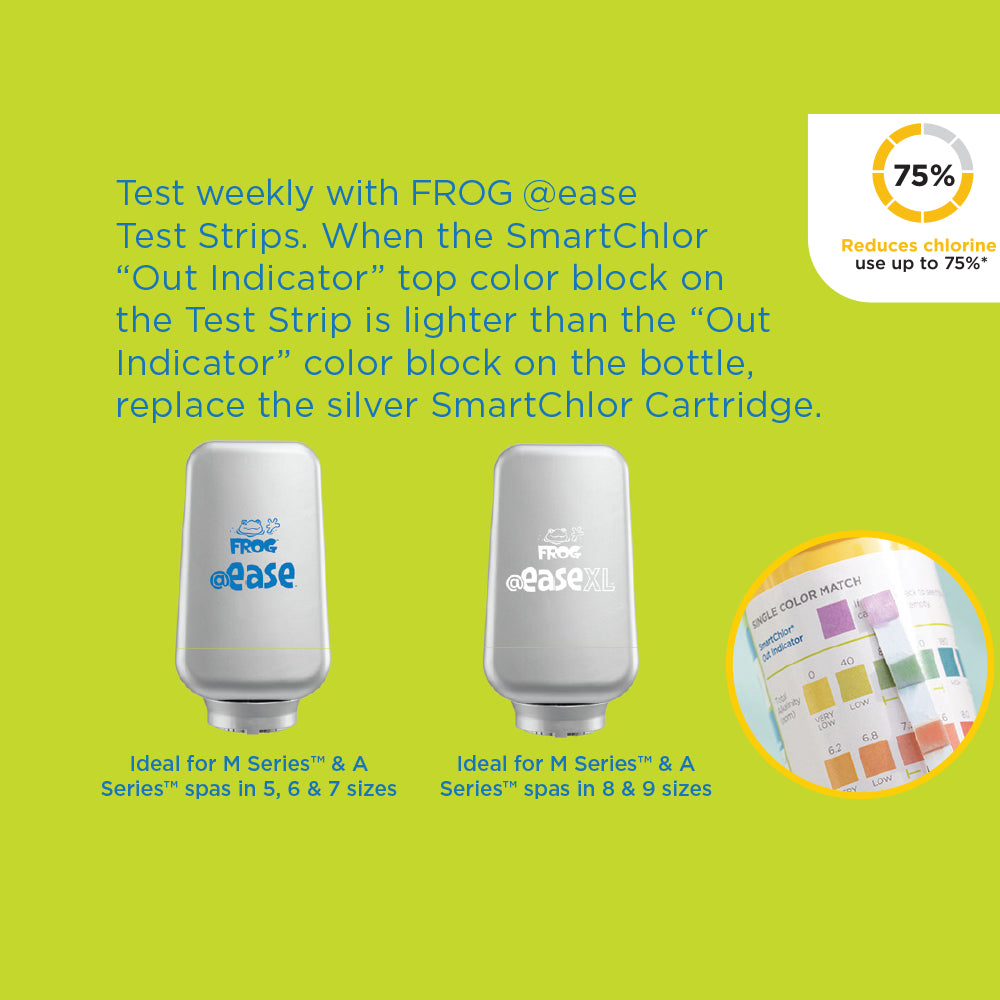 FROG® @ease SmartChlor® Cartridge 3‑Pack for Bullfrog® Spas – Simplicity® Series (2019+) – part #10-01062