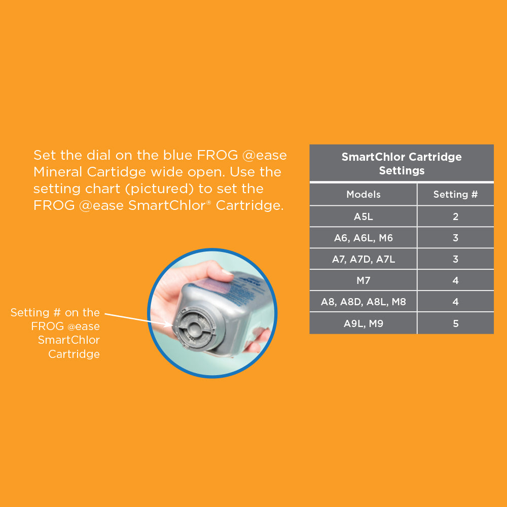 FROG® @ease SmartChlor® Cartridge 3‑Pack for Bullfrog® Spas – Simplicity® Series (2019+) – part #10-01062