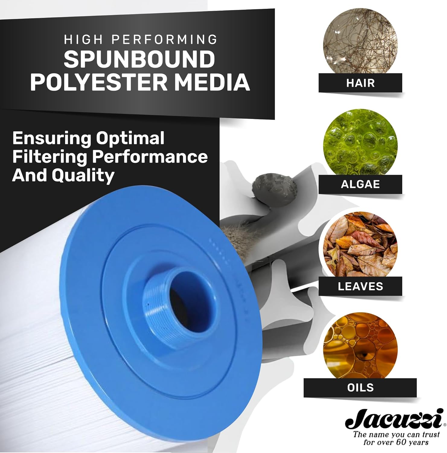 Jacuzzi® ProClear® 95 Sq Ft Filter Cartridge – Threaded HydroFilter for J‑200 Series (J‑230/J‑270/J‑280 – 2007+) – part #2540‑381J