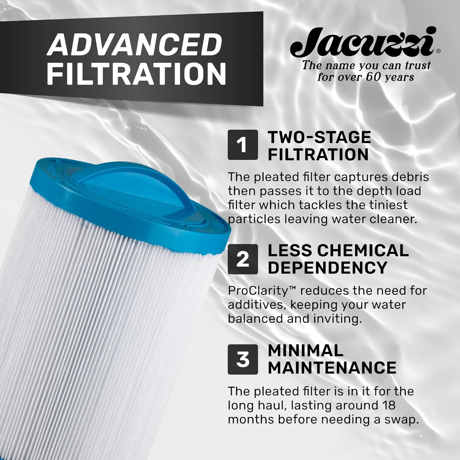 Jacuzzi® PROCLARITY® 40 Sq Ft Primary Filter Cartridge – Washable