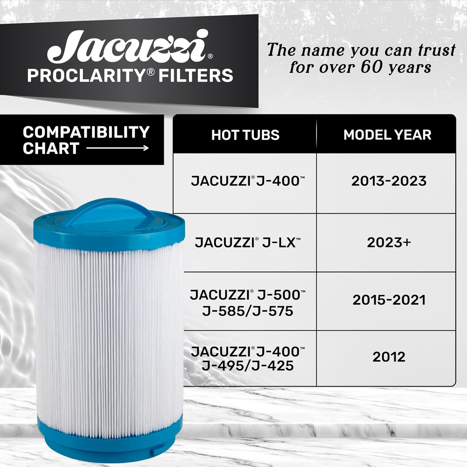 Jacuzzi® PROCLARITY® 40 Sq Ft Primary Filter Cartridge – Washable Pleated Cartridge (2012+ J‑400/J‑495/J‑500/J‑LX Models) – part #6473‑157J