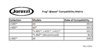 Thumbnail for Frog® @ease SmartChlor Cartridge System – Jacuzzi Hot Tubs – part #6473‑294