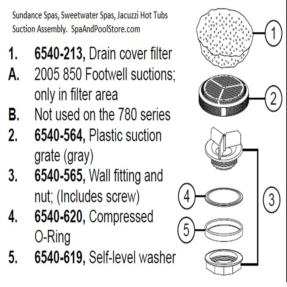 Jacuzzi® Filter Drain Cover Mesh Bag – 5″ Elastic Mesh Debris Trap (#6540‑213)