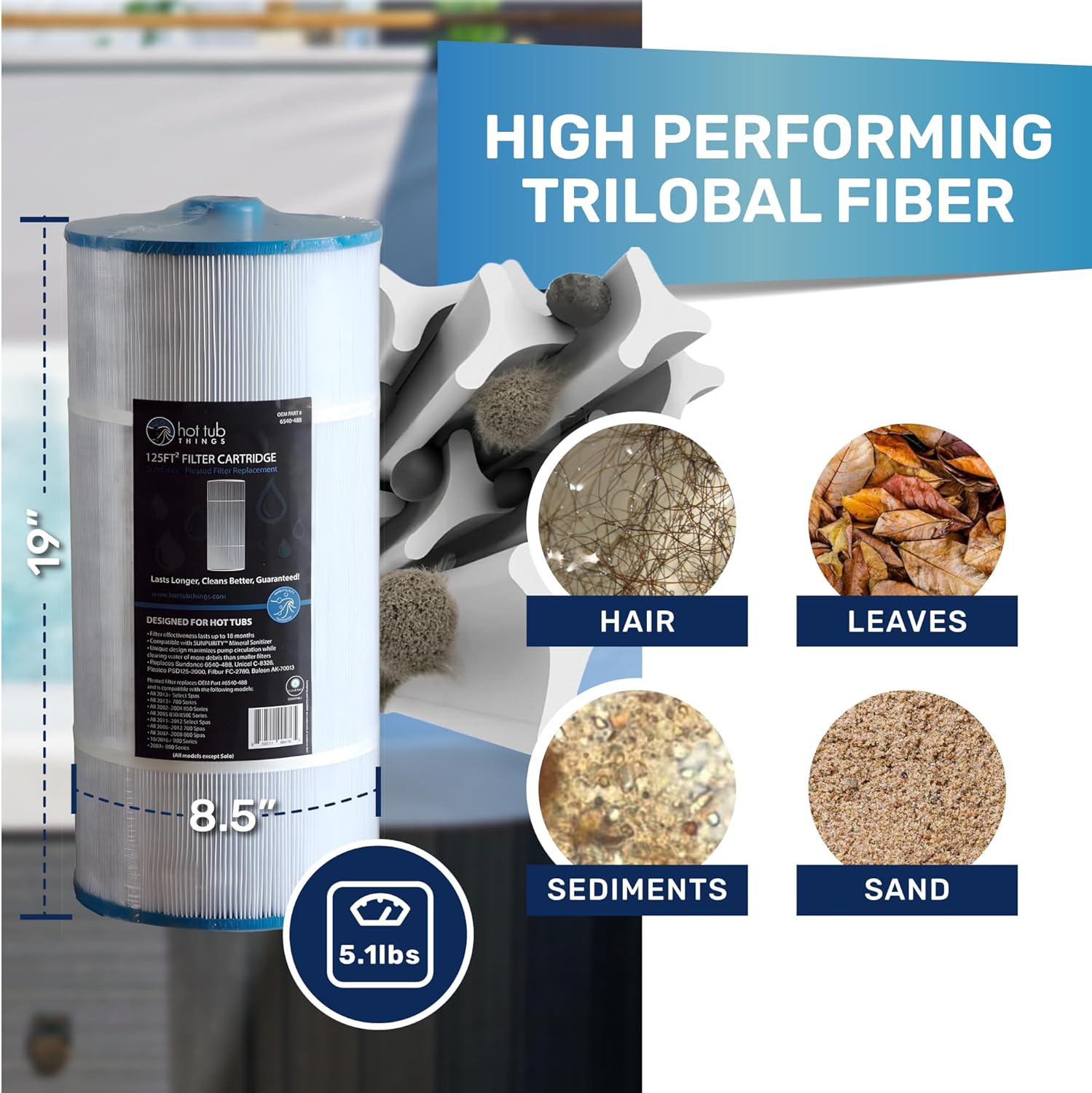 Hot Tub Things® Outer Filter – Sundance® 125 Sq Ft Cartridge (2003–2024 Spas) – Part #HTT‑6540‑488S