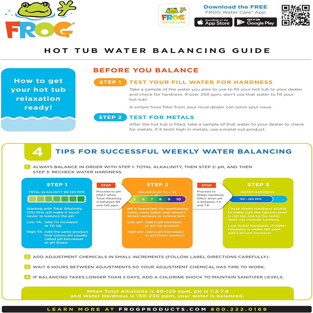 FROG® Filter Mate – Mineral Sanitizer for Spa Filter Cartridge – part #01-12-8412
