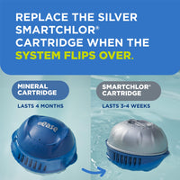 Thumbnail for Frog® @ease Floating SmartChlor Sanitizing System for Hot Tubs – part #01‑14‑3256