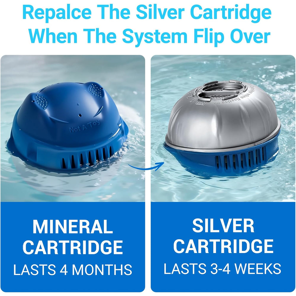 FROG® @ease SmartChlor Cartridge 3-Pack – Hot Tub Floating System Refills – part #01-14-3256