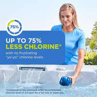 Thumbnail for FROG® @ease SmartChlor Sanitizing System – Swim Spa Water Care Kit – part #01-14-3258
