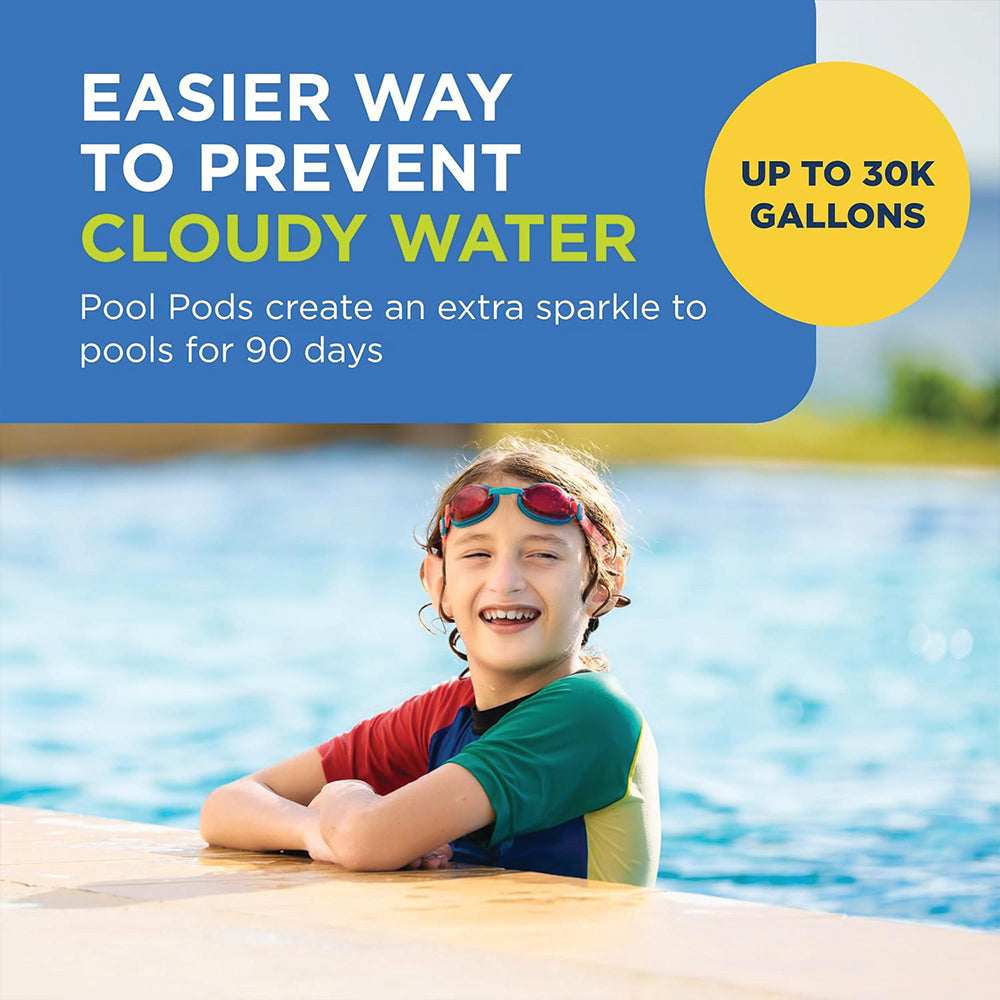 FROG® 90‑Day GoodBye Cloudy™ – Pool Clarifier Pods (Up to 30 k gal) – part #01‑10‑7010