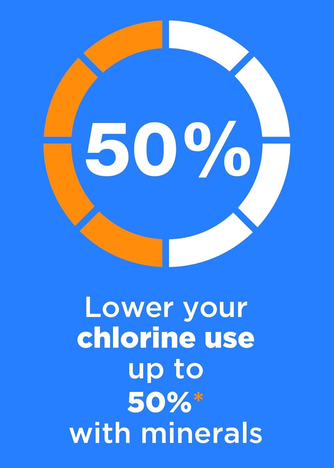 Pool FROG® Model 6100 Replacement Mineral Reservoir – For Pools up to 25,000 Gallons