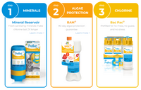 Thumbnail for FROG Pool FROG Replacement Mineral Reservoir for use with Pool FROG Model 5400 and XL PRO Cyclers - Prefilled Mineral Cartridge for Quick & Easy Pool Sanitization