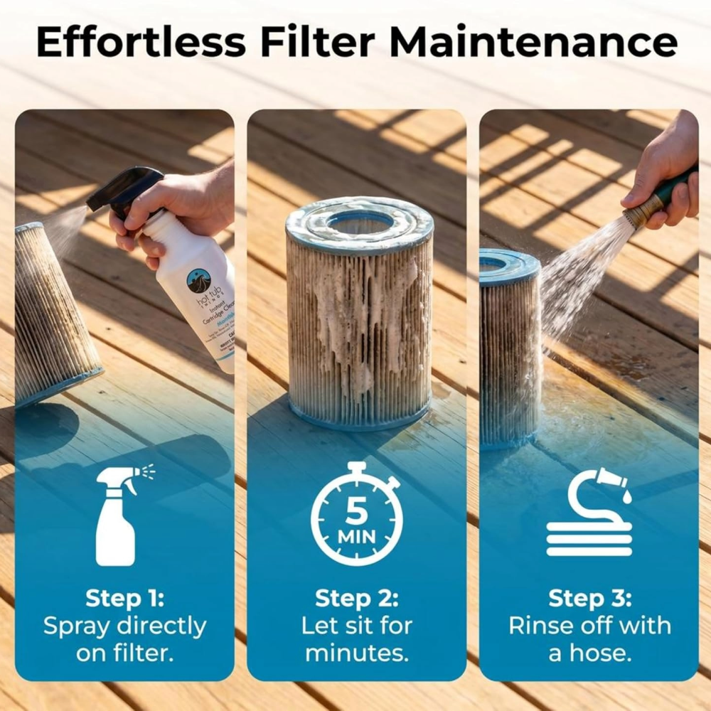 Hot Tub Things™ Instant Cartridge Cleaner - Professional Spray-On Filter Cleaner (32 fl oz)